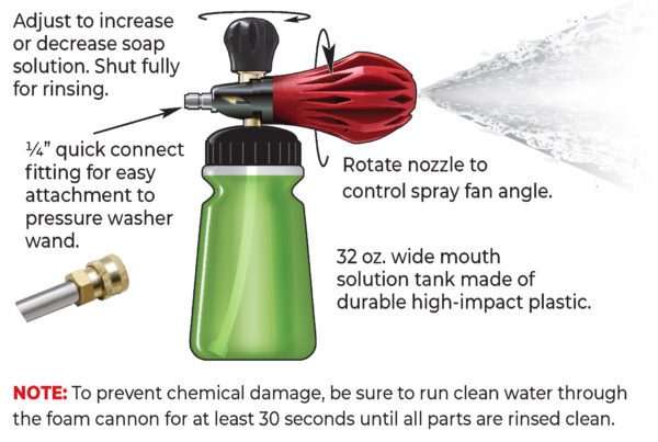 F-Bomb™ Foam Cannon - Image 2